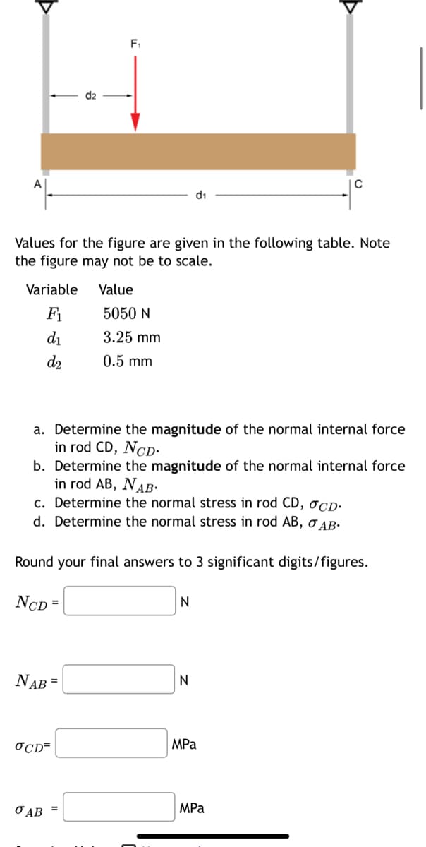 Variable
F₁
d₁
d₂
Values for the figure are given in the following table. Note
the figure may not be to scale.
NAB =
d2
OCD=
F₁
AB=
Value
a.
Determine the magnitude of the normal internal force
in rod CD, NCD.
b. Determine the magnitude of the normal internal force
in rod AB, NAB.
c. Determine the normal stress in rod CD, OCD.
d. Determine the normal stress in rod AB, O AB.
Round your final answers to 3 significant digits/figures.
NCD=
5050 N
3.25 mm
0.5 mm
d₁
N
N
MPa
MPa