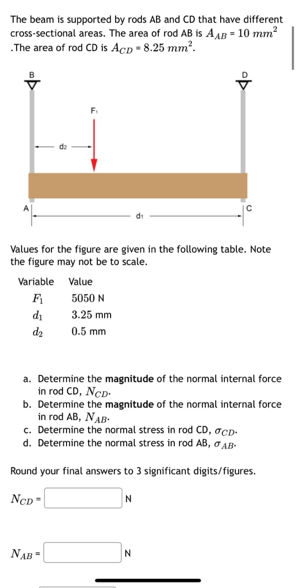 The beam is supported by rods AB and CD that have different
cross-sectional areas. The area of rod AB is AAB = 10 mm²
.The area of rod CD is Acp = 8.25 mm².
B
F₁
Values for the figure are given in the following table. Note
the figure may not be to scale.
Variable Value
F₁
d₁
d₂
NAB=
5050 N
3.25 mm
0.5 mm
a. Determine the magnitude of the normal internal force
in rod CD, NCD.
b. Determine the magnitude of the normal internal force
in rod AB, NAB.
c. Determine the normal stress in rod CD, OCD.
d. Determine the normal stress in rod AB, O AB.
Round your final answers to 3 significant digits/figures.
NCD =
N
N
