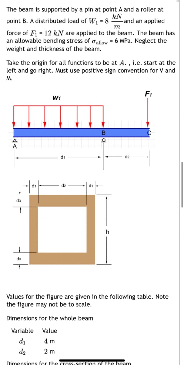 m
The beam is supported by a pin at point A and a roller at
kN
point B. A distributed load of W₁ = 8 -and an applied
force of F₁ = 12 kN are applied to the beam. The beam has
an allowable bending stress of allow = 6 MPa. Neglect the
weight and thickness of the beam.
Take the origin for all functions to be at A., i.e. start at the
left and go right. Must use positive sign convention for V and
M.
A
d3
d3
d1
W1
d1
B
Q
h
d2
F₁
Values for the figure are given in the following table. Note
the figure may not be to scale.
Dimensions for the whole beam
Variable
Value
d₁
4 m
d₂
2 m
Dimensions for the cross-section of the beam