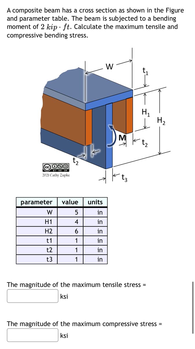 A composite beam has a cross section as shown in the Figure
and parameter table. The beam is subjected to a bending
moment of 2 kip ft. Calculate the maximum tensile and
compressive bending stress.
cc 030
BY NO SA
2021 Cathy Zupke
parameter value
5
4
6
1
1
1
W
H1
H2
t1
t2
t3
units
in
in
in
in
in
in
W
The magnitude of the maximum tensile stress =
ksi
H₂
The magnitude of the maximum compressive stress =
ksi