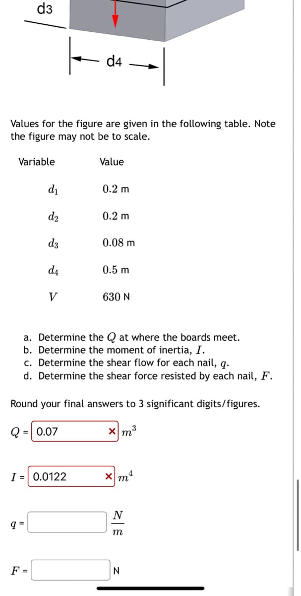 d3
Variable
Values for the figure are given in the following table. Note
the figure may not be to scale.
d₁
d₂
d3
d₁
V
q=
F =
d4
= 0.07
I = 0.0122
Value
0.2 m
0.2 m
a. Determine the Qat where the boards meet.
b. Determine the moment of inertia, I.
0.08 m
0.5 m
c. Determine the shear flow for each nail, q.
d. Determine the shear force resisted by each nail, F.
630 N
Round your final answers to 3 significant digits/figures.
↑
x|m³
3
X
m
N
m
N