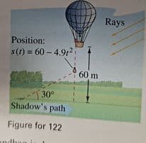 Rays
Position:
s(1) = 60 – 4.912
60 m
30°
Shadow's path
Figure for 122
