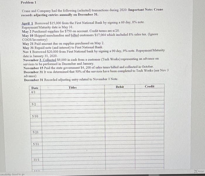 Problem 1
Crane and Company had the following (selected) transactions during 2020: Important Note: Crane
records adjusting entries annually on December 31.
April 1 Borrowed $15,000 from the First National Bank by signing a 60 day, 8% note.
Repayment/Maturity date is May 31.
May 2 Purchased supplies for $750 on account. Credit terms are n/20.
May 10 Shipped merchandise and billed customers $17,064 which included 8% sales tax. (Ignore
COGS/Inventory)
May 21 Paid amount due on supplies purchased on May 2.
May 31 Repaid note (and interest) to First National Bank.
Nov 1 Borrowed $20,000 from First National bank by signing a 90 day, 9% note. Repayment/Maturity
date is January 31, 2020.
November 3 Collected $9,000 in cash from a customer (Tech Works) representing an advance on
services to be performed in December and January.
November 15 Paid the state government $4, 200 of sales taxes billed and collected in October.
December 31 It was determined that 50% of the services have been completed to Tech Works (see Nov 3
advance)
December 31 Recorded adjusting entry related to November 1 Note.
ccessibility: Good to go
Date
4/1
5/2
5/10
5/21
5/31
11/1
112
Titles
Debit
Credit
Focus