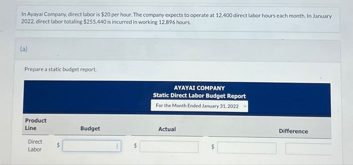 In Ayayai Company, direct labor is $20 per hour. The company expects to operate at 12,400 direct labor hours each month. In January.
2022, direct labor totaling $255,440 is incurred in working 12,896 hours.
(a)
Prepare a static budget report.
Product
Line
Budget
Direct
$
Labor
$
AYAYAI COMPANY
Static Direct Labor Budget Report
For the Month Ended January 31, 2022
Actual
$
Difference