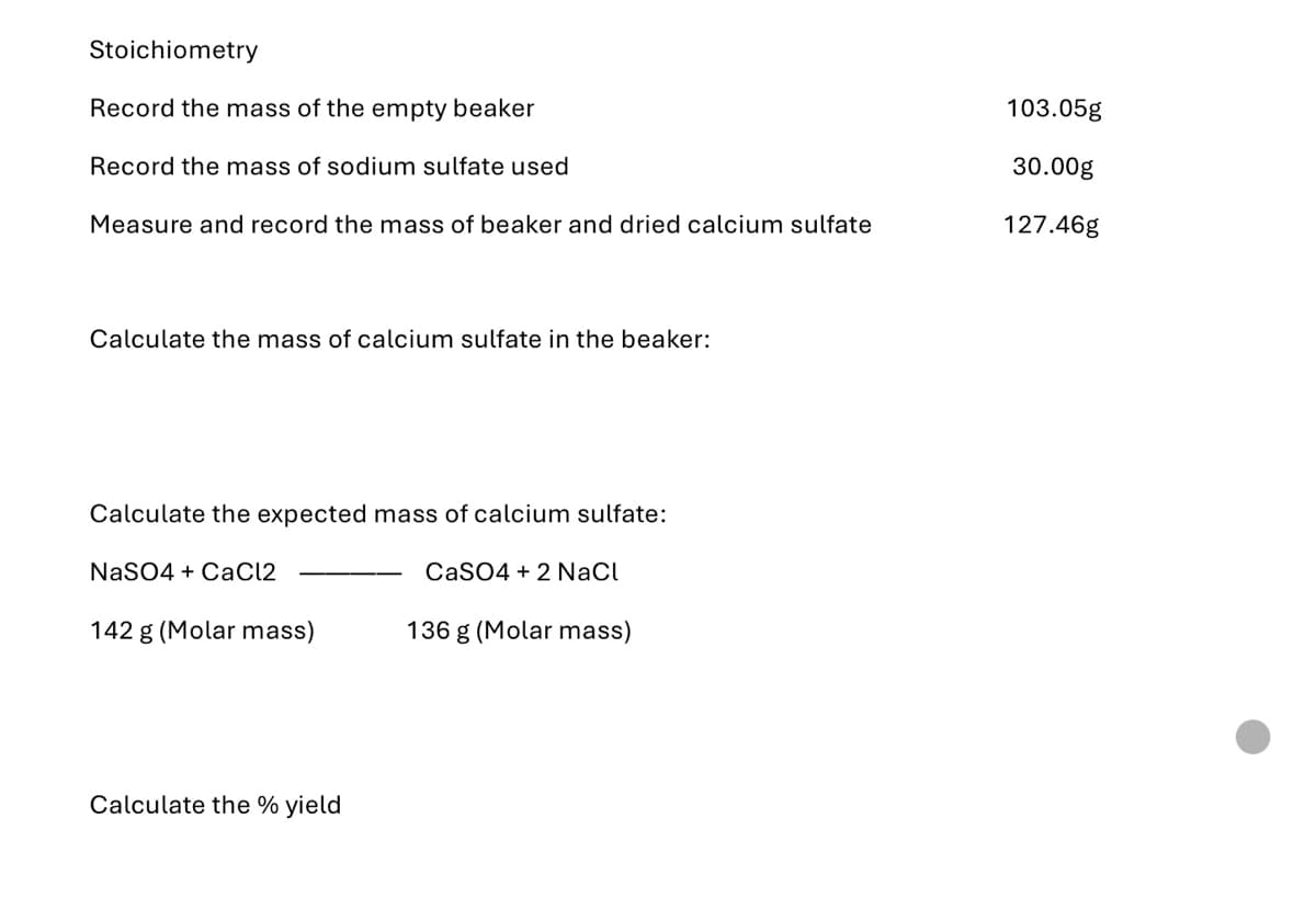Stoichiometry
Record the mass of the empty beaker
103.05g
Record the mass of sodium sulfate used
30.00g
Measure and record the mass of beaker and dried calcium sulfate
127.46g
Calculate the mass of calcium sulfate in the beaker:
Calculate the expected mass of calcium sulfate:
NaSO4 + CaCl2
CaSO4+2 NaCl
142 g (Molar mass)
136 g (Molar mass)
Calculate the % yield
