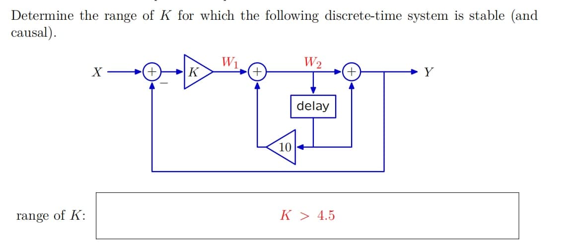Determine the range of K for which the following discrete-time system is stable (and
causal).
W1
W2
K
Y
delay
range of K:
K > 4.5
