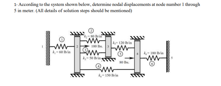 1- According to the system shown below, determine nodal displacements at node number 1 through
5 in meter. (All details of solution steps should be mentioned)
k-80 lb/in
kg 120 lb/in
100 lbs.
HIH
k₁-60 lb/in
180 lb/in
ky- 50 lb/in
80 lbs.
www
k₂= 150 lb/in