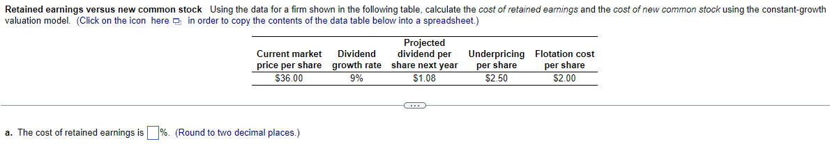 Retained earnings versus new common stock Using the data for a firm shown in the following table, calculate the cost of retained earnings and the cost of new common stock using the constant-growth
valuation model. (Click on the icon here in order to copy the contents of the data table below into a spreadsheet.)
Current market
price per share
$36.00
a. The cost of retained earnings is %. (Round to two decimal places.)
Dividend
growth rate
9%
Projected
dividend per
share next year
$1.08
(…)
Underpricing Flotation cost
per share
per share
$2.50
$2.00
