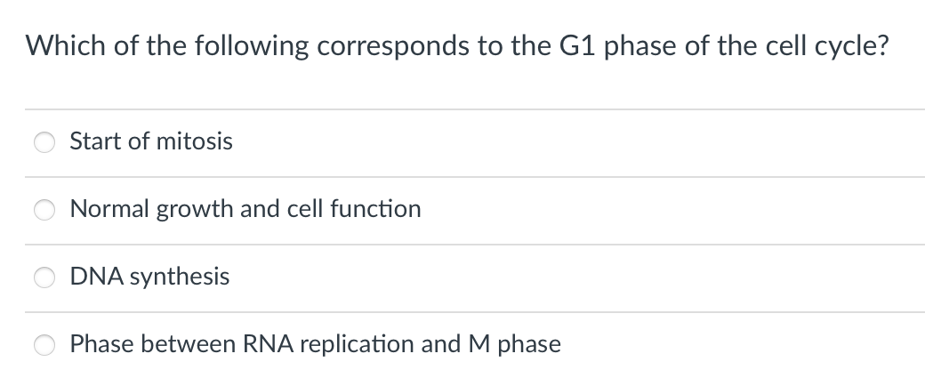 Which of the following corresponds to the G1 phase of the cell cycle?
Start of mitosis
Normal growth and cell function
DNA synthesis
Phase between RNA replication and M phase