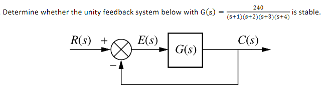 240
Determine whether the unity feedback system below with G(s)
is stable.
(s+1)(s+2)(s+3)(s+4)
R(s) +
E(s)
C(s)
G(s)
