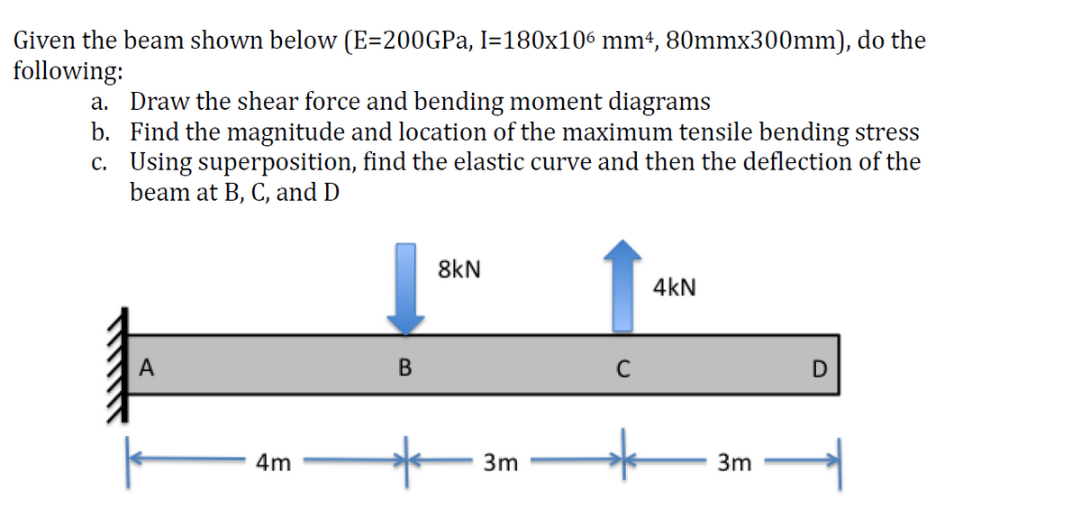 Given the beam shown below (E=200GPa, I=180x106 mm4, 80mmx300mm), do the
following:
a. Draw the shear force and bending moment diagrams
b. Find the magnitude and location of the maximum tensile bending stress
c. Using superposition, find the elastic curve and then the deflection of the
beam at B, C, and D
8kN
4kN
A
B
4m
3m
3m
