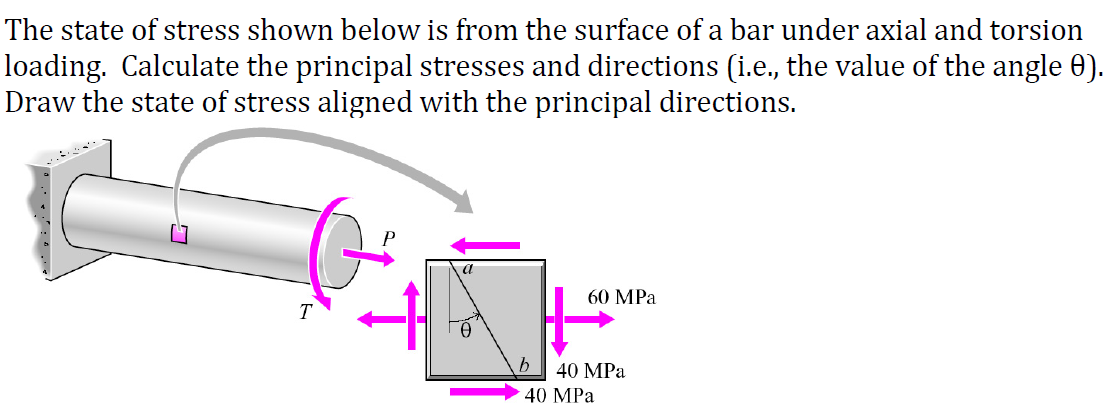 The state of stress shown below is from the surface of a bar under axial and torsion
loading. Calculate the principal stresses and directions (i.e, the value of the angle 0).
Draw the state of stress aligned with the principal directions.
60 MPa
T
9.
40 MPa
40 MPа
