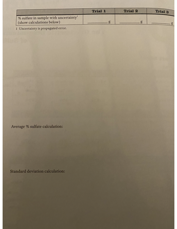 Trial 1
Trial 2
Trial 3
% sulfate in sample with uncertainty'
(show calculations below)
g
1 Uncertainty is propagated error.
Average % sulfate calculation:
Standard deviation calculation:
