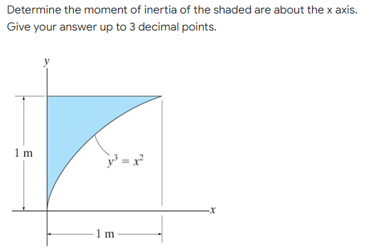 Determine the moment of inertia of the shaded are about the x axis.
Give your answer up to 3 decimal points.
1 m
y³ = x²
1 m
-X