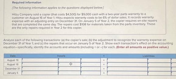 Required information
[The following information applies to the questions displayed below.]
Hitzu Company sold a copier (that costs $4,500) for $9,000 cash with a two-year parts warranty to a
customer on August 16 of Year 1. Hitzu expects warranty costs to be 6% of dollar sales. It records warranty
expense with an adjusting entry on December 31. On January 5 of Year 2, the copier requires on-site repairs
that are completed the same day. The repairs cost $108 for materials taken from the parts inventory. These
are the only repairs required in Year 2 for this copier.
Analyze each of the following transactions: (a) the copier's sale; (b) the adjustment to recognize the warranty expense on
December 31 of Year 1; and (c) the repairs that occur on January 5 of Year 2. Show each transaction's effect on the accounting
equation-specifically, identify the accounts and amounts (including+ or -) for each. (Enter all amounts as positive value.)
Date
August 16
August 16
December 31
January 5
Assets
4
Liabilities
