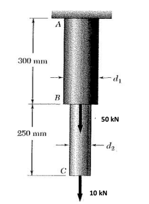 A
300 mm
B
50 kN
250 mm
10 kN
