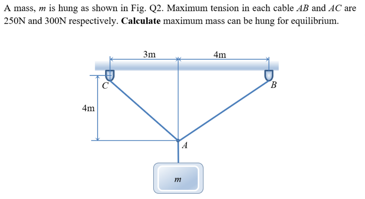 A mass, m is hung as shown in Fig. Q2. Maximum tension in each cable AB and AC are
250N and 300N respectively. Calculate maximum mass can be hung for equilibrium.
3m
4m
B
4m
m
