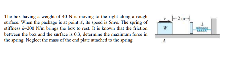 The box having a weight of 40 N is moving to the right along a rough
surface. When the package is at point A, its speed is 5m/s. The spring of
stiffness k=200 N/m brings the box to rest. It is known that the friction
between the box and the surface is 0.3, determine the maximum force in
the spring. Neglect the mass of the end plate attached to the spring.
2 m-
W
A
