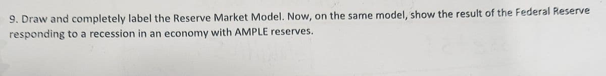 9. Draw and completely label the Reserve Market Model. Now, on the same model, show the result of the Federal Reserve
responding to a recession in an economy with AMPLE reserves.