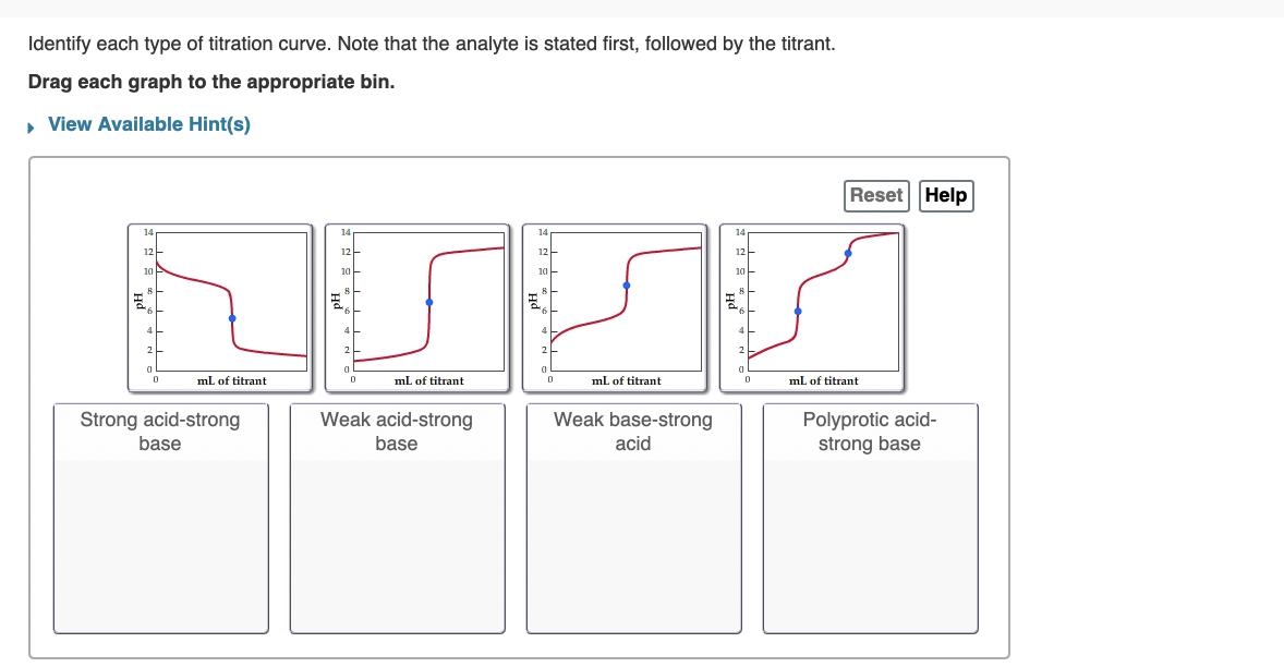 Identify each type of titration curve. Note that the analyte is stated first, followed by the titrant.
Drag each graph to the appropriate bin.
, View Available Hint(s)
Reset Help
ml of titrant
mL of titrant
mL of titrant
mL of titrant
Weak acid-strong
Polyprotic acid-
strong base
Weak base-strong
Strong acid-strong
base
base
acid
