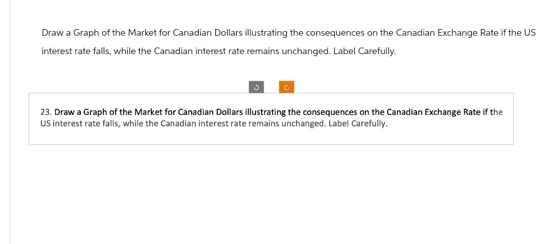 Draw a Graph of the Market for Canadian Dollars illustrating the consequences on the Canadian Exchange Rate if the US
interest rate falls, while the Canadian interest rate remains unchanged. Label Carefully.
23. Draw a Graph of the Market for Canadian Dollars illustrating the consequences on the Canadian Exchange Rate if the
US interest rate falls, while the Canadian interest rate remains unchanged. Label Carefully.