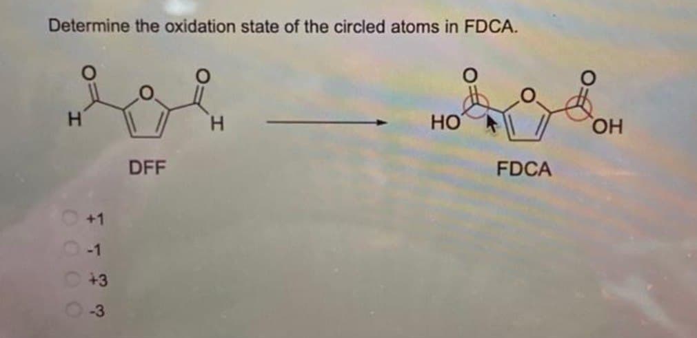 Determine the oxidation state of the circled atoms in FDCA.
Н
0 0 0 0
+1
-1
+3
-3
DFF
H
НО
FDCA
ОН