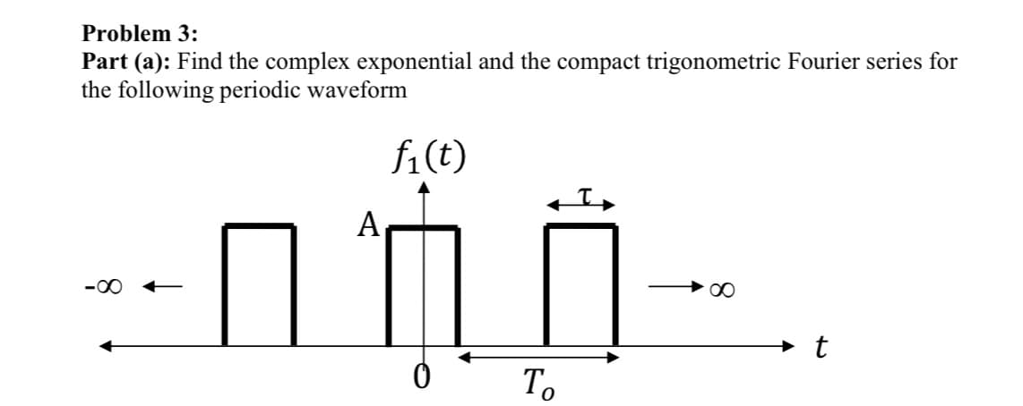 Problem 3:
Part (a): Find the complex exponential and the compact trigonometric Fourier series for
the following periodic waveform
fi(t)
A
-00
To

