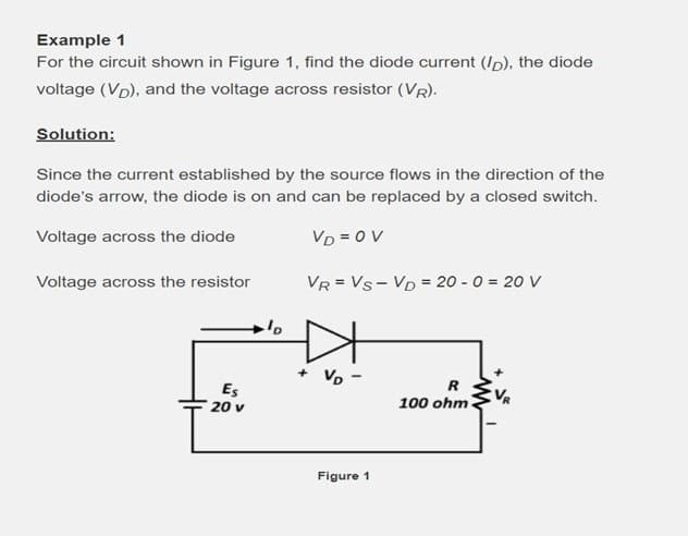 Example 1
For the circuit shown in Figure 1, find the diode current (Ip), the diode
voltage (Vp), and the voltage across resistor (VR).
Solution:
Since the current established by the source flows in the direction of the
diode's arrow, the diode is on and can be replaced by a closed switch.
Voltage across the diode
VD = 0 V
Voltage across the resistor
VR = Vs- VD = 20 - 0 = 20 V
Vo
R
Es
20 v
100 ohm
Figure 1
