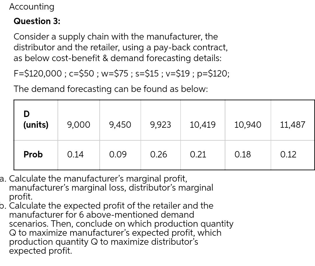 Accounting
Question 3:
Consider a supply chain with the manufacturer, the
distributor and the retailer, using a pay-back contract,
as below cost-benefit & demand forecasting details:
F=$120,000 ; c=$50 ; w=$75 ; s=$15 ; v=$19 ; p=$120;
The demand forecasting can be found as below:
(units)
9,000
9,450
9,923
10,419
10,940
11,487
Prob
0.14
0.09
0.26
0.21
0.18
0.12
a. Calculate the manufacturer's marginal profit,
manufacturer's marginal loss, distributor's marginal
profit.
6. Calculate the expected profit of the retailer and the
manufacturer for 6 above-mentioned demand
scenarios. Then, conclude on which production quantity
Q to maximize manufacturer's expected profit, which
production quantity Q to maximize distributor's
expected profit.
