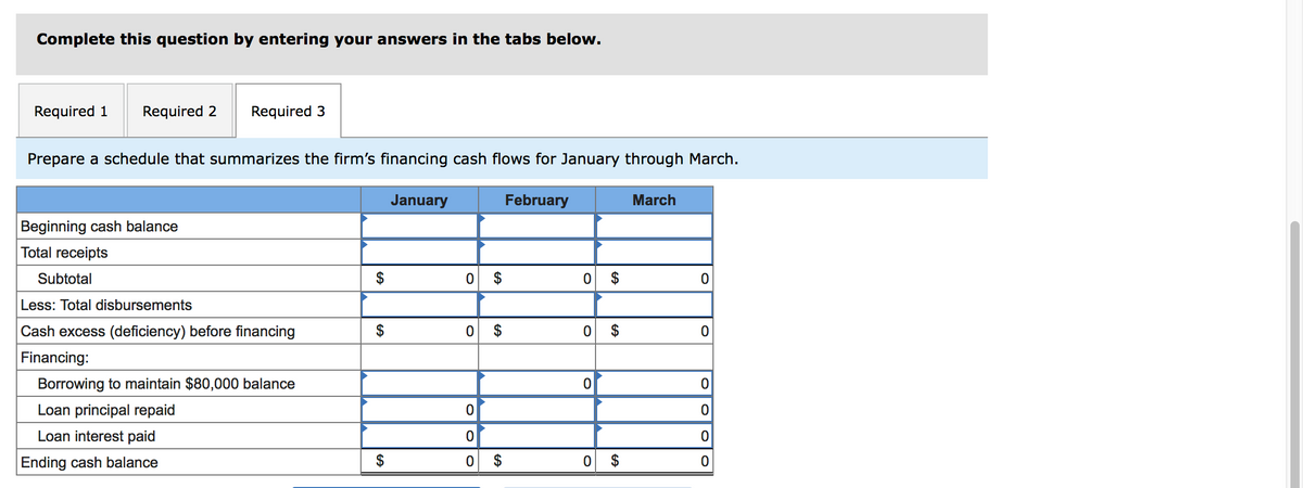 Complete this question by entering your answers in the tabs below.
Required 1
Required 2
Required 3
Prepare a schedule that summarizes the firm's financing cash flows for January through March.
January
February
March
Beginning cash balance
Total receipts
Subtotal
$
0 $
이 $
Less: Total disbursements
Cash excess (deficiency) before financing
O $
Financing:
Borrowing to maintain $80,000 balance
Loan principal repaid
Loan interest paid
Ending cash balance
$
$
이 $
olo
