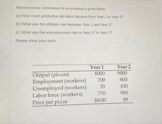 Macroeconomic information for an economy is given below.
(a) How much productive did labor become from Year 1 to Year 2?
(b) What was the inflation rate between Year 1 and Year 2?
(c) What was the unemployment rate in Year 1? In Year 2?
Please show your work.
Year 1
8000
Output (pizzas)
Employment (workers)
700
Unemployed (workers)
70
770
Labor force (workers)
Price per pizza
$8.00
Year 2
9000
800
100
900
$9