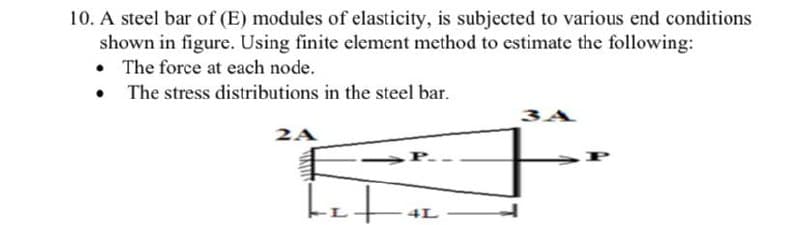 10. A steel bar of (E) modules of elasticity, is subjected to various end conditions
shown in figure. Using finite element method to estimate the following:
• The force at each node.
• The stress distributions in the steel bar.
2A
4L

