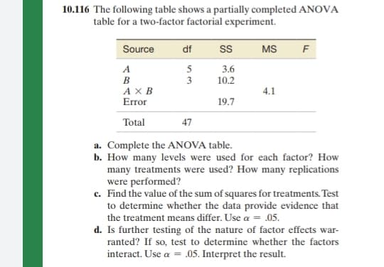 10.116 The following table shows a partially completed ANOVA
table for a two-factor factorial experiment.
Source
A
B
AXB
Error
Total
df
5
3
SS
3.6
10.2
19.7
MS
4.1
F
47
a. Complete the ANOVA table.
b. How many levels were used for each factor? How
many treatments were used? How many replications
were performed?
c. Find the value of the sum of squares for treatments. Test
to determine whether the data provide evidence that
the treatment means differ. Use a = .05.
d. Is further testing of the nature of factor effects war-
ranted? If so, test to determine whether the factors
interact. Use α = .05. Interpret the result.