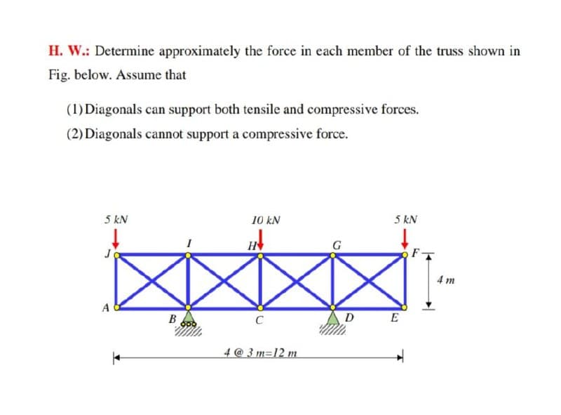 H. W.: Determine approximately the force in each member of the truss shown in
Fig. below. Assume that
(1) Diagonals can support both tensile and compressive forces.
(2) Diagonals cannot support a compressive force.
5 kN
Jo
A
1
B 609
10 kN
H
C
4@3m-12 m
D
5 kN
E
4 m