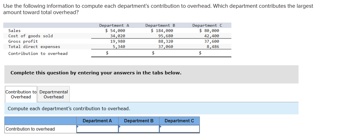 Use the following information to compute each department's contribution to overhead. Which department contributes the largest
amount toward total overhead?
Sales
Cost of goods sold
Gross profit
Total direct expenses
Contribution to overhead
Department A
$ 54,000
Department B
$ 184,000
Department C
$ 80,000
34,020
95,680
42,400
19,980
88,320
37,600
5,340
37,060
8,486
$
$
$
Complete this question by entering your answers in the tabs below.
Contribution to Departmental
Overhead
Overhead
Compute each department's contribution to overhead.
Contribution to overhead
Department A Department B
Department C