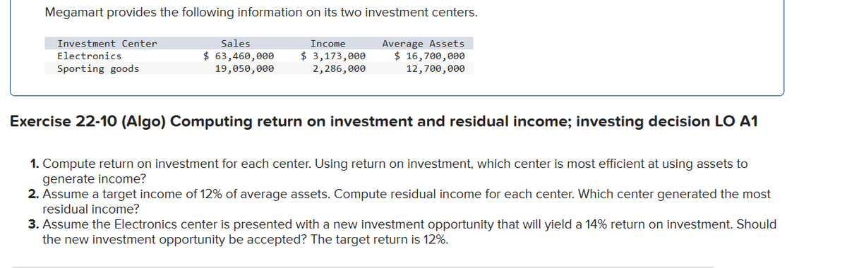 Megamart provides the following information on its two investment centers.
Investment Center
Electronics
Sporting goods
Sales
$ 63,460,000
19,050,000
Income
$ 3,173,000
2,286,000
Average Assets
$ 16,700,000
12,700,000
Exercise 22-10 (Algo) Computing return on investment and residual income; investing decision LO A1
1. Compute return on investment for each center. Using return on investment, which center is most efficient at using assets to
generate income?
2. Assume a target income of 12% of average assets. Compute residual income for each center. Which center generated the most
residual income?
3. Assume the Electronics center is presented with a new investment opportunity that will yield a 14% return on investment. Should
the new investment opportunity be accepted? The target return is 12%.