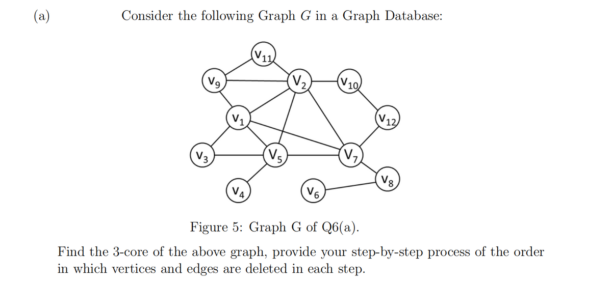 Consider the following Graph G in a Graph Database:
(a)
V11
(V2
V10
V12)
Vs
V7
V8
V6
Figure 5: Graph G of Q6(a).
Find the 3-core of the above graph, provide your step-by-step process of the order
in which vertices and edges are deleted in each step.
