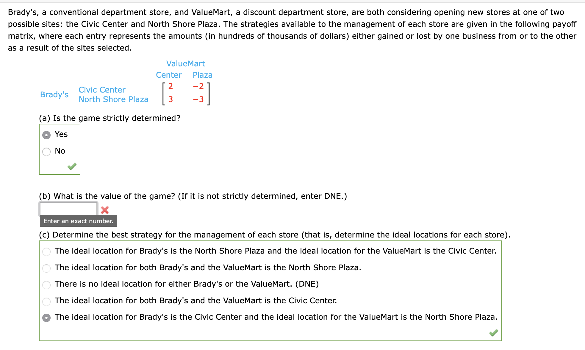 Brady's, a conventional department store, and ValueMart, a discount department store, are both considering opening new stores at one of two
possible sites: the Civic Center and North Shore Plaza. The strategies available to the management of each store are given in the following payoff
matrix, where each entry represents the amounts (in hundreds of thousands of dollars) either gained or lost by one business from or to the other
as a result of the sites selected.
ValueMart
Center
Plaza
-2
Civic Center
Brady's
North Shore Plaza
3
-3
