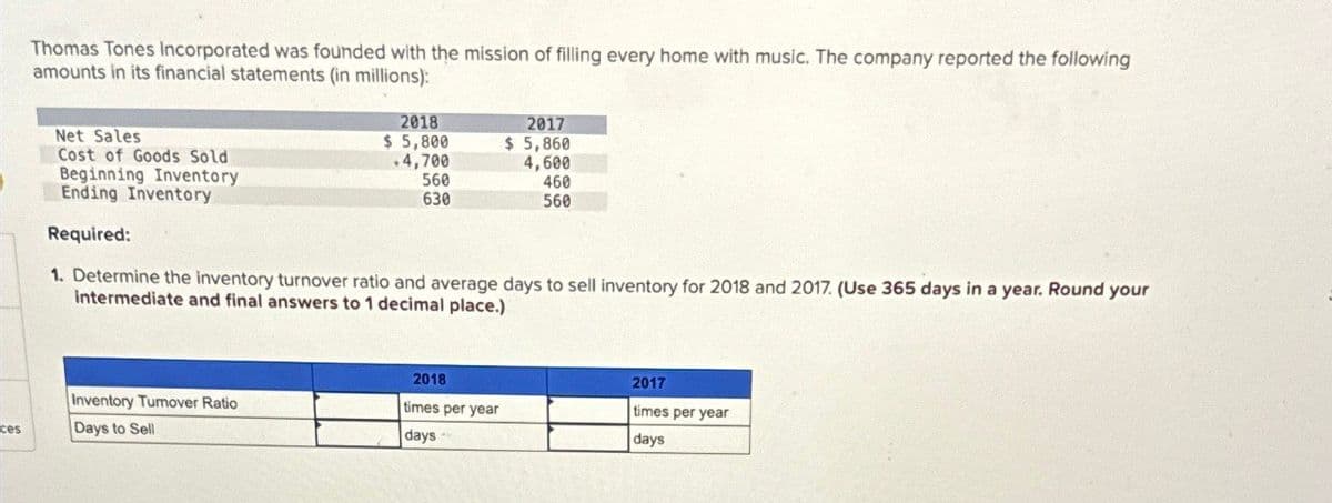 Thomas Tones Incorporated was founded with the mission of filling every home with music. The company reported the following
amounts in its financial statements (in millions):
Net Sales
Cost of Goods Sold
Beginning Inventory
Ending Inventory
Required:
2018
$ 5,800
.4,700
560
630
2017
$ 5,860
4,600
460
560
1. Determine the inventory turnover ratio and average days to sell inventory for 2018 and 2017. (Use 365 days in a year. Round your
intermediate and final answers to 1 decimal place.)
2018
2017
Inventory Turnover Ratio
ces
Days to Sell
times per year
days
times per year
days