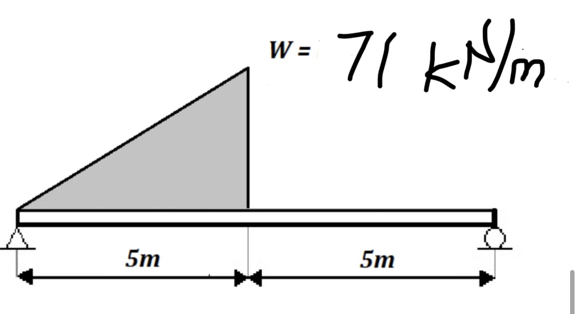 w• 71 kNm
W =
5m
5m
