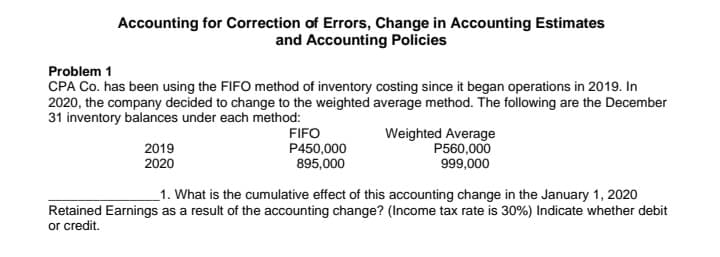 Accounting for Correction of Errors, Change in Accounting Estimates
and Accounting Policies
Problem 1
CPA Co. has been using the FIFO method of inventory costing since it began operations in 2019. In
2020, the company decided to change to the weighted average method. The following are the December
31 inventory balances under each method:
2019
2020
FIFO
P450,000
895,000
Weighted Average
P560,000
999,000
_1. What is the cumulative effect of this accounting change in the January 1, 2020
Retained Earnings as a result of the accounting change? (Income tax rate is 30%) Indicate whether debit
or credit.
