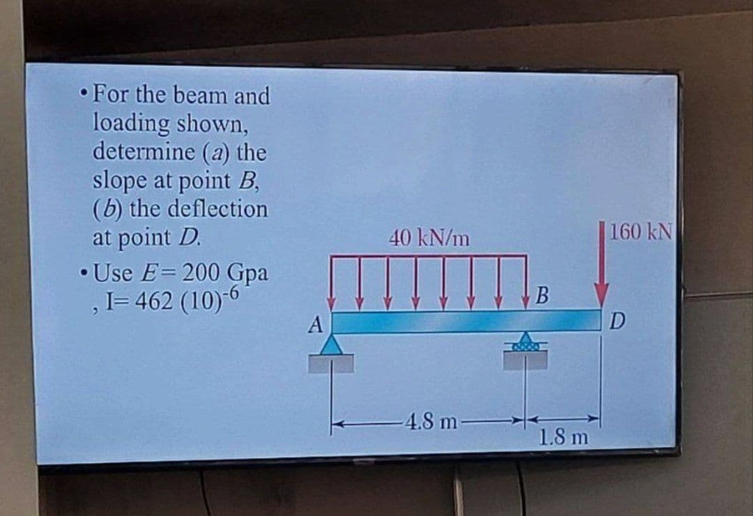 For the beam and
loading shown,
determine (a) the
slope at point B,
(b) the deflection
at point D.
Use E-200 Gpa
, I= 462 (10)-6
A
40 kN/m
-4.8 m-
B
1.8 m
160 kN
D