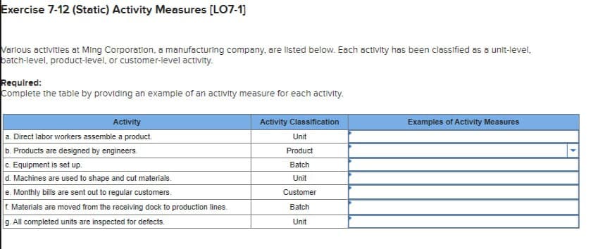 Exercise 7-12 (Static) Activity Measures [LO7-1]
Various activities at Ming Corporation, a manufacturing company, are listed below. Each activity has been classified as a unit-level,
batch-level, product-level, or customer-level activity.
Required:
Complete the table by providing an example of an activity measure for each activity.
Activity
a. Direct labor workers assemble a product.
b. Products are designed by engineers.
c. Equipment is set up.
d. Machines are used to shape and cut materials.
e. Monthly bills are sent out to regular customers.
Activity Classification
Unit
Product
Batch
Unit
Examples of Activity Measures
f. Materials are moved from the receiving dock to production lines.
g. All completed units are inspected for defects.
Customer
Batch
Unit