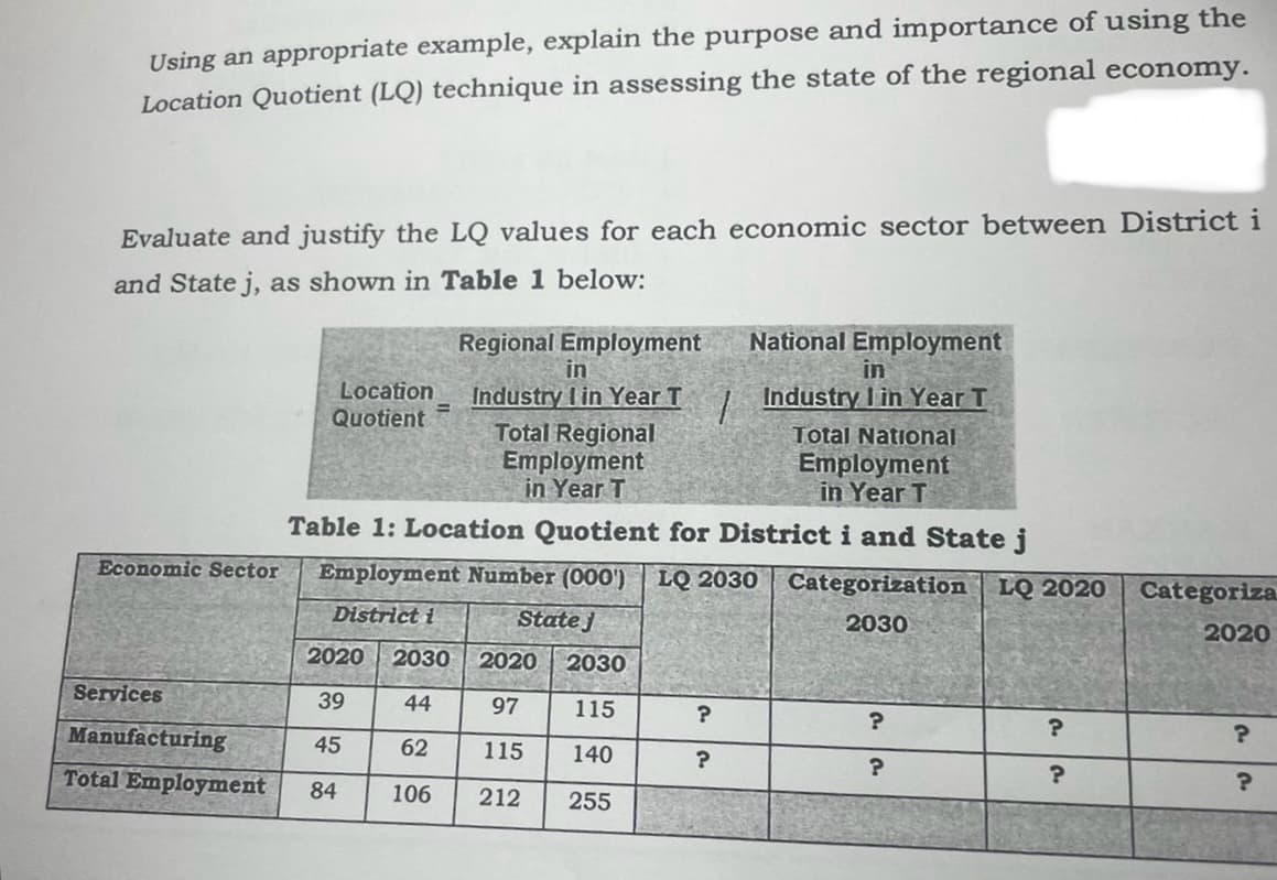 Using an appropriate example, explain the purpose and importance of using the
Location Quotient (LQ) technique in assessing the state of the regional economy.
Evaluate and justify the LQ values for each economic sector between District i
and State j, as shown in Table 1 below:
Economic Sector
Services
Manufacturing
Total Employment
National Employment
in
Industry I in Year T
Total National
Employment
in Year T
Table 1: Location Quotient for District i and State j
Employment Number (000¹) LQ 2030 Categorization LQ 2020
District i
State j
2030
2020 2030
2020 2030
39
44
97
115
62
115
140
106
212 255
Location
Quotient
45
84
=
Regional Employment
in
Industry I in Year T
Total Regional
Employment
in Year T
?
?
1
?
?
?
?
Categoriza
2020
?
?