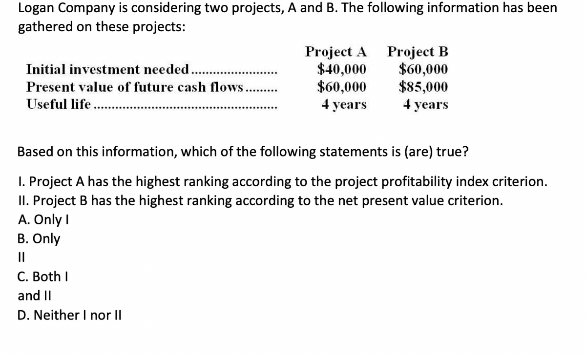 Logan Company is considering two projects, A and B. The following information has been
gathered on these projects:
Project A
Project B
Initial investment needed..
$40,000
$60,000
$60,000
$85,000
Present value of future cash flows.
Useful life
4 years
4 years
Based on this information, which of the following statements is (are) true?
I. Project A has the highest ranking according to the project profitability index criterion.
II. Project B has the highest ranking according to the net present value criterion.
A. Only I
B. Only
||
C. Both I
and II
D. Neither I nor II