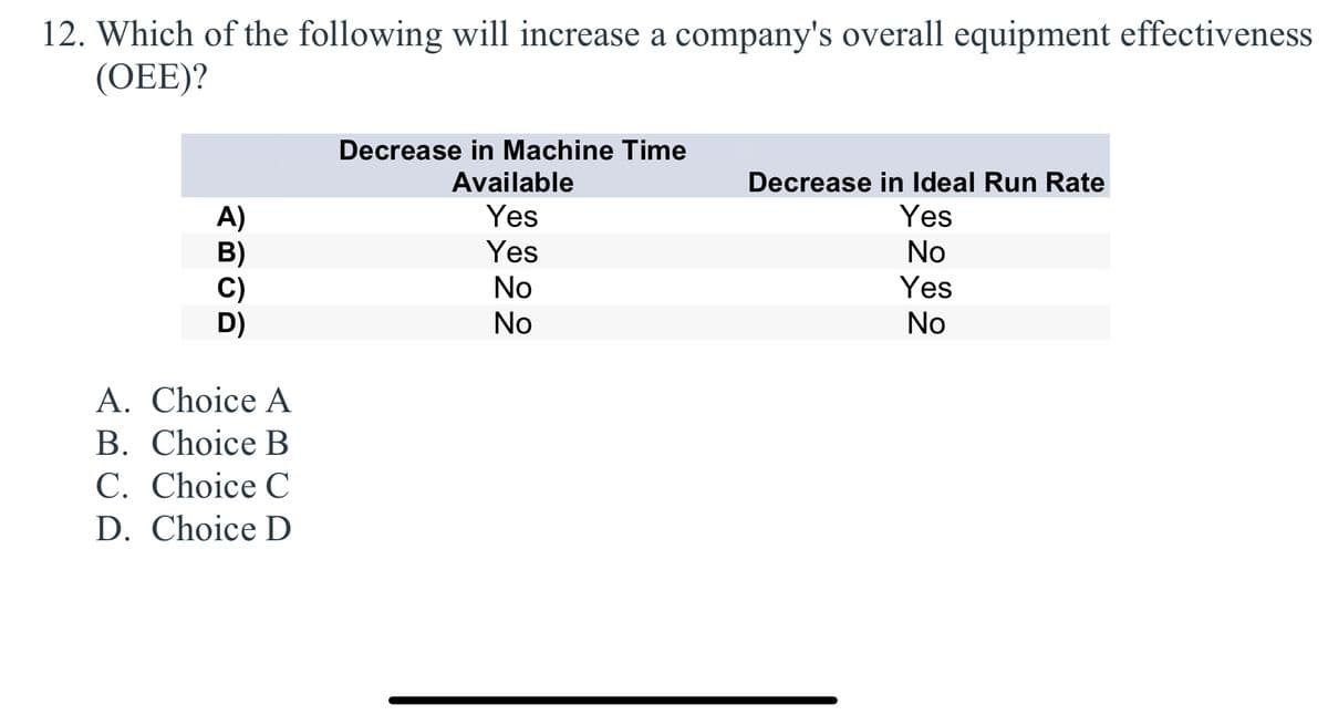 12. Which of the following will increase a company's overall equipment effectiveness
(OEE)?
Decrease in Machine Time
Available
Decrease in Ideal Run Rate
Yes
Yes
A)
B)
C)
D)
Yes
No
No
Yes
No
No
A. Choice A
B. Choice B
C. Choice C
D. Choice D
