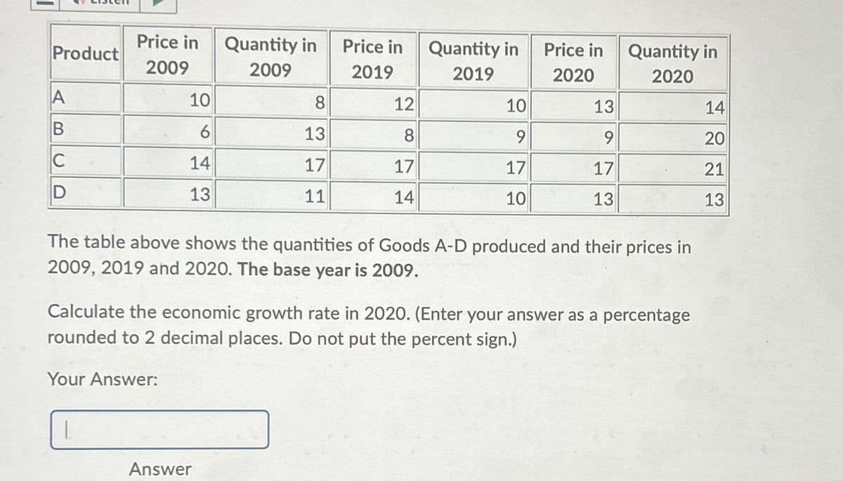 Price in
Quantity in Price in
Product
Quantity in
Price in
Quantity in
2009
2009
2019
2019
2020
2020
A
10
8
12
10
13
14
B
6
13
8
9
9
20
C
14
17
17
17
17
21
D
13
11
14
10
13
13
The table above shows the quantities of Goods A-D produced and their prices in
2009, 2019 and 2020. The base year is 2009.
Calculate the economic growth rate in 2020. (Enter your answer as a percentage
rounded to 2 decimal places. Do not put the percent sign.)
Your Answer:
Answer