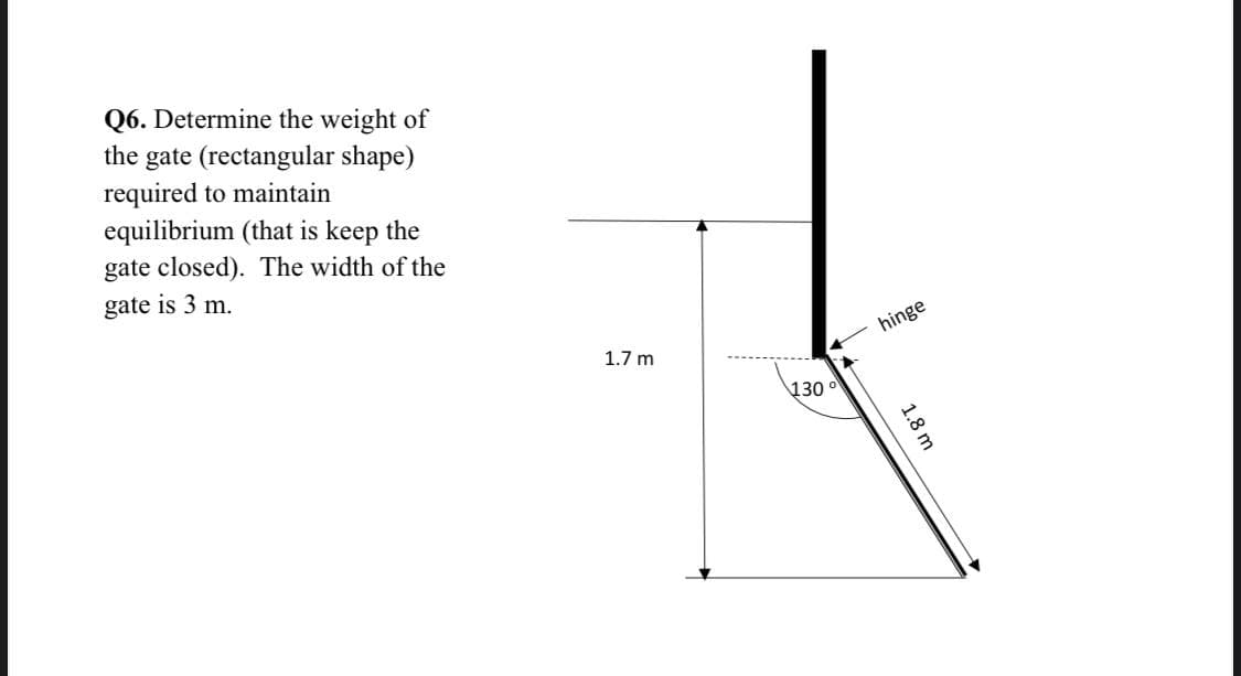 Q6. Determine the weight of
the gate (rectangular shape)
required to maintain
equilibrium (that is keep the
gate closed). The width of the
gate is 3 m.
hinge
1.7 m
\130
1.8 m
