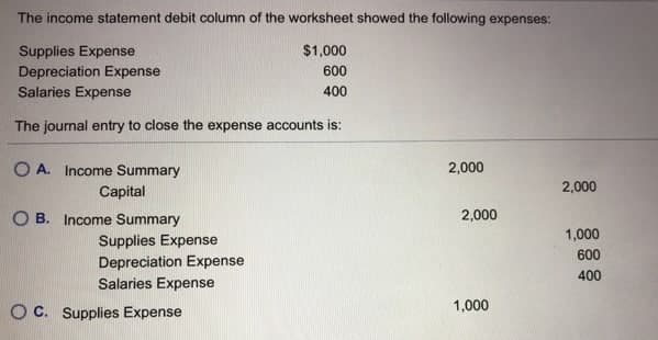The income statement debit column of the worksheet showed the following expenses:
$1,000
Supplies Expense
Depreciation Expense
Salaries Expense
600
400
The journal entry to close the expense accounts is:
O A. Income Summary
2,000
Capital
2,000
O B. Income Summary
2,000
1,000
Supplies Expense
600
Depreciation Expense
400
Salaries Expense
1,000
O C. Supplies Expense
