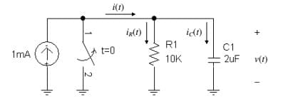 i(t)
ig(t)
idt)
R1
C1
t=0
1mA (
10K
2uF v(t)
